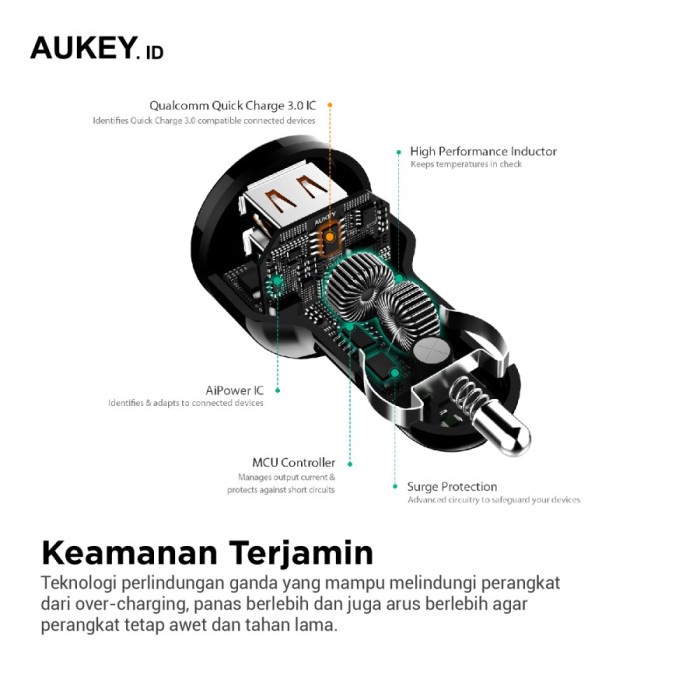 Aukey Car Charger CCT8 2 Ports 36W QC 3.0