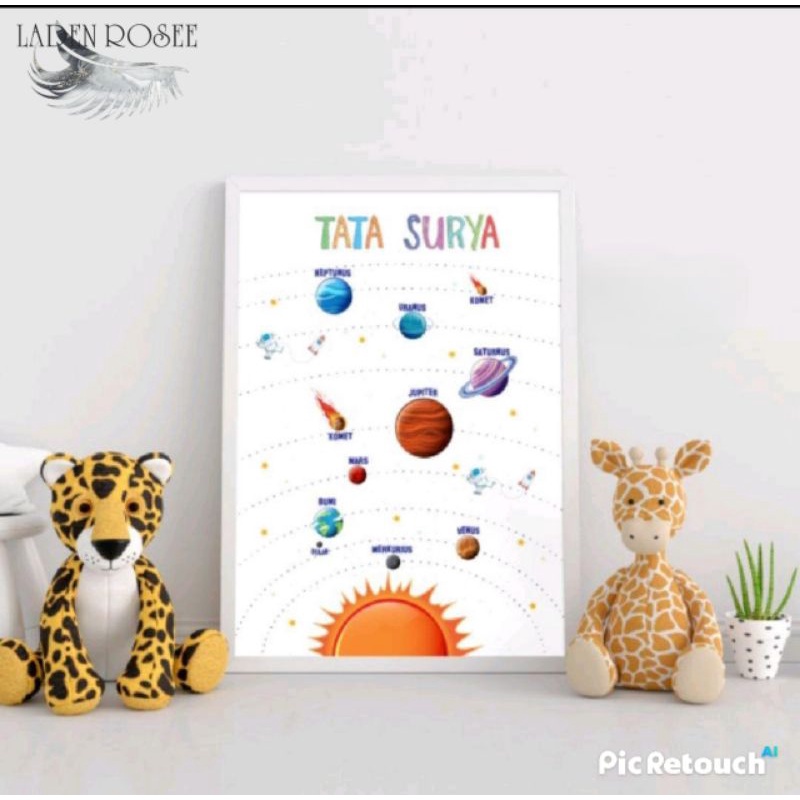 Poster Edukasi Anak Tata Surya