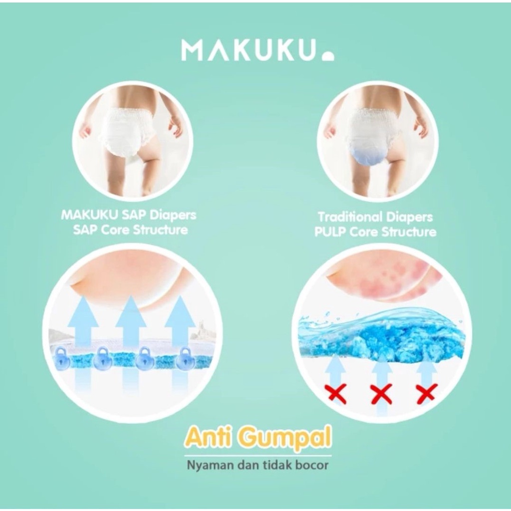 MAKUKU SAP Diapers Comfort+ perekat NB28 - Popok Bayi Anti Gumpal Extra Dry