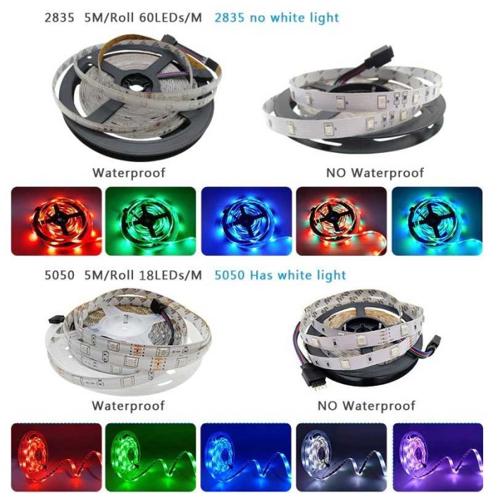 LED Strip 5050 RGB WiFi Remote - 5 Meter 90LED