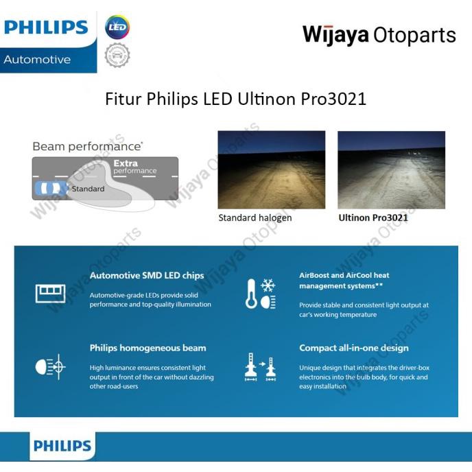 Bohlam Lampu Mobil Philips Ultinon Pro3021 H4 LED Cahaya Putih