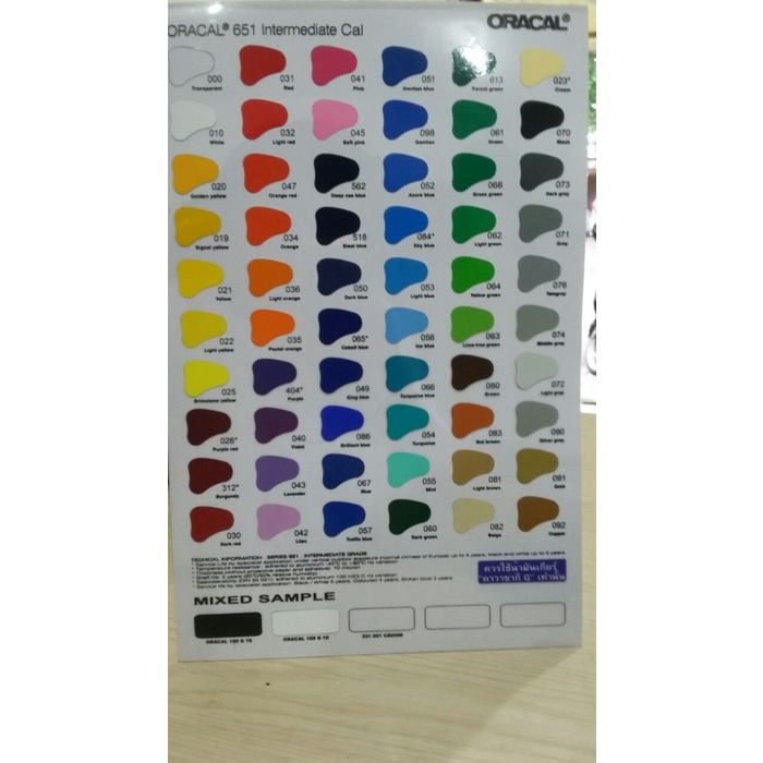 

TERLARIS | Sticker Velg Motoinkz GP1 model ready buat motor apa aja