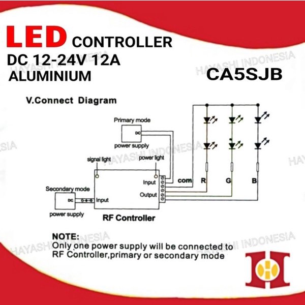 Kontroler Lampu LED Strip Controller RGB 12V 24V DC Aluminium