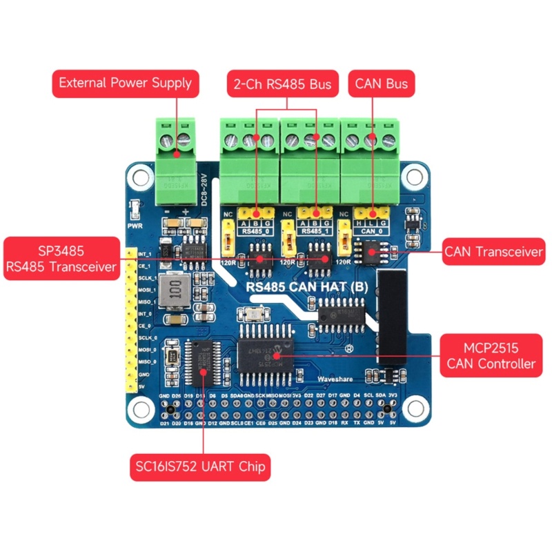 Topi zzz 2channel Isolated RS485 Ekspanding, SC16IS752+SP3485 Dual Chip Conver SPI