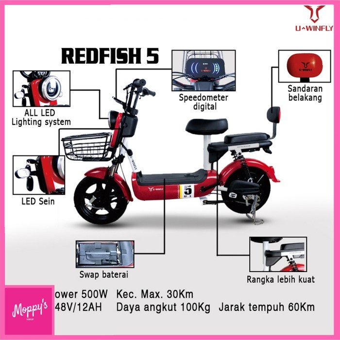 Sepeda Listrik U Winfly Redfidsh 5 Uwinfly RF5