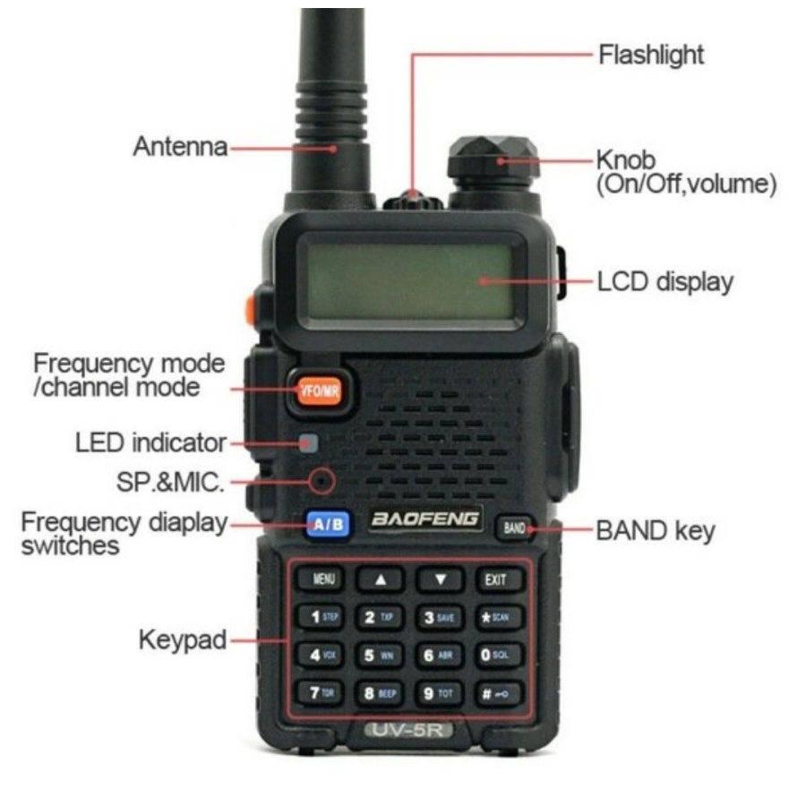 HT Handy Talky Pofung UV5R Walkie Talkie UV-5R Dual Band 5 Watt Baru