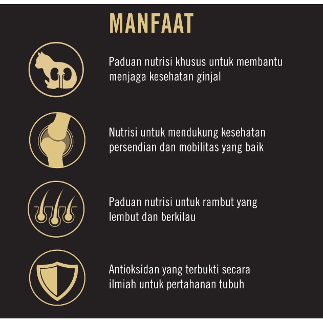Makanan Kering Dry Cat Food PRO PLAN Adult Chicken Kemasan Repack