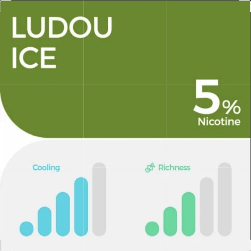 RELX Ludau Ice 5%