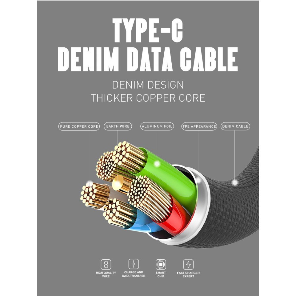 LDNIO LS64-5A - USB to Type-C Data Sync and 5A Fast Charge Cable - 2M