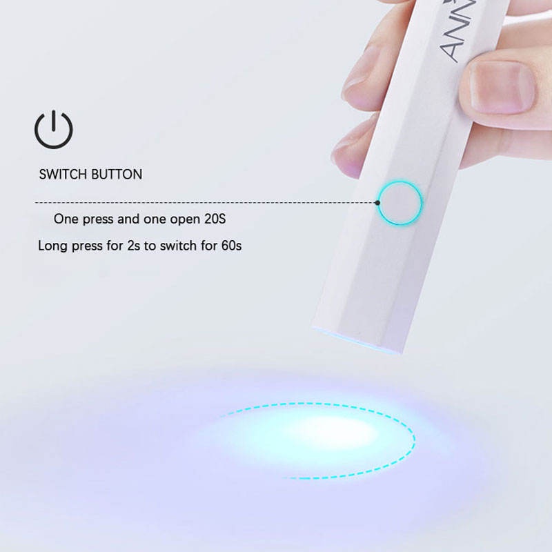Annies Portable Lampu UV LED