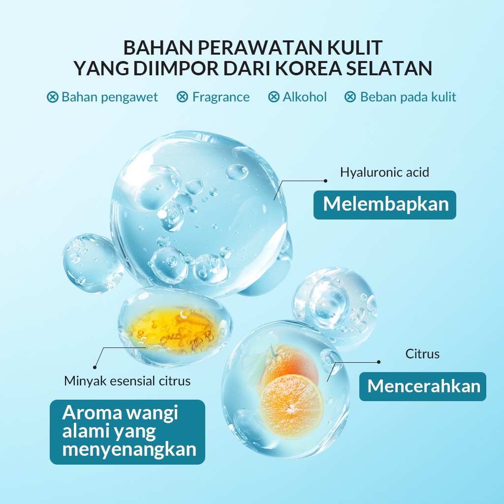 BIOAQUA 7X Ceramide Skin Barrier Care Bubble Body Wash Indonesia / Sabun Mandi 500ml / Hyaluronic Acid Citrus / Pembersih Melembabkan Moisturizer Soap Gel Scrub Tubuh Kulit / Skincare Face Care Bio Aqua Series / Cleanser Toner Serum Lotion Cream Sunscreen