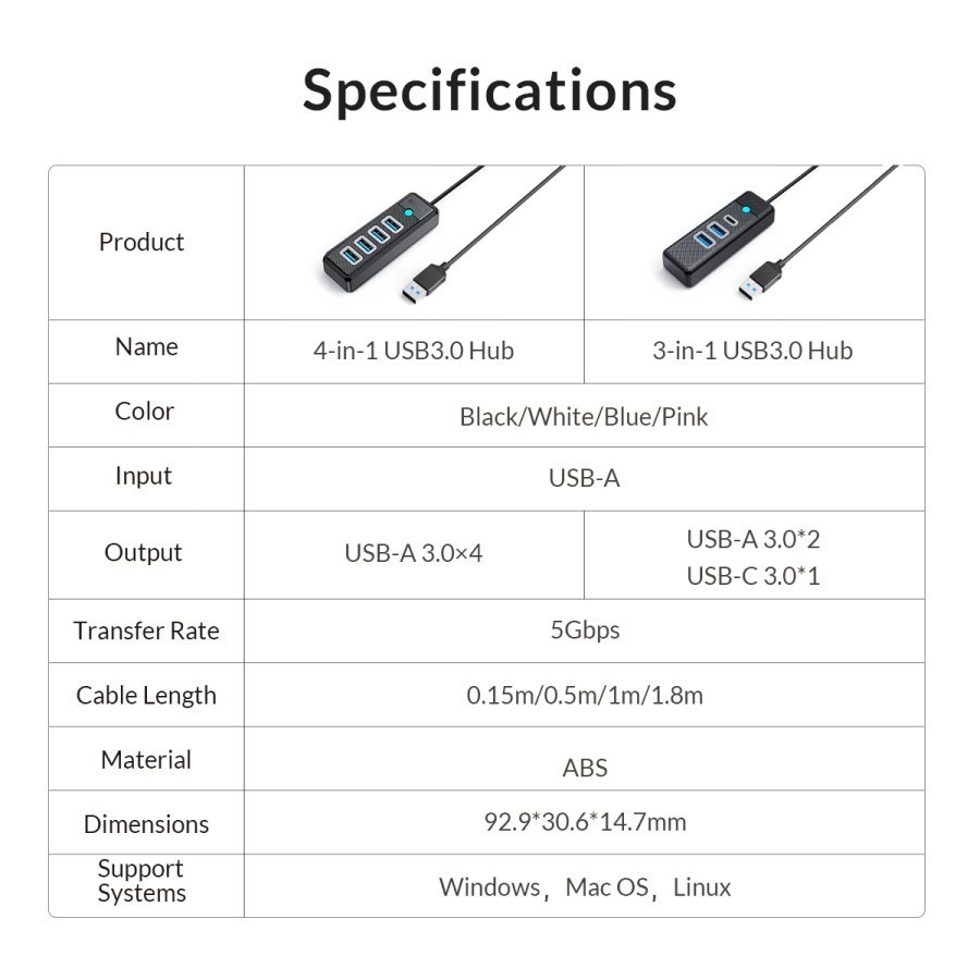 Orico PW4U-U3-015 USB HUB 3.0 4Port