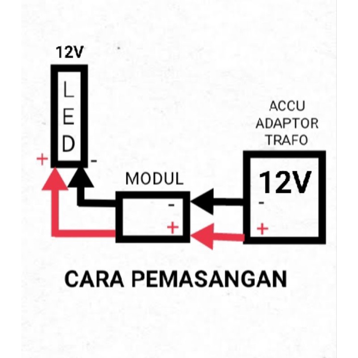 PAKET MODUL LAMPU KEDIP BLITS PESAWAT STROBO LED 1 MATA SUPER JUMBO 12V 24V MOTOR MOBIL TRUK BUS PICKUP