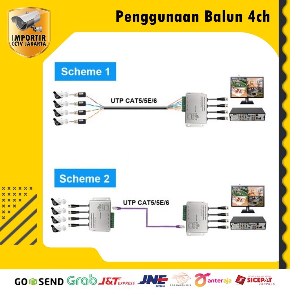 VIDEO BALUN 4CH UP TO 5MP