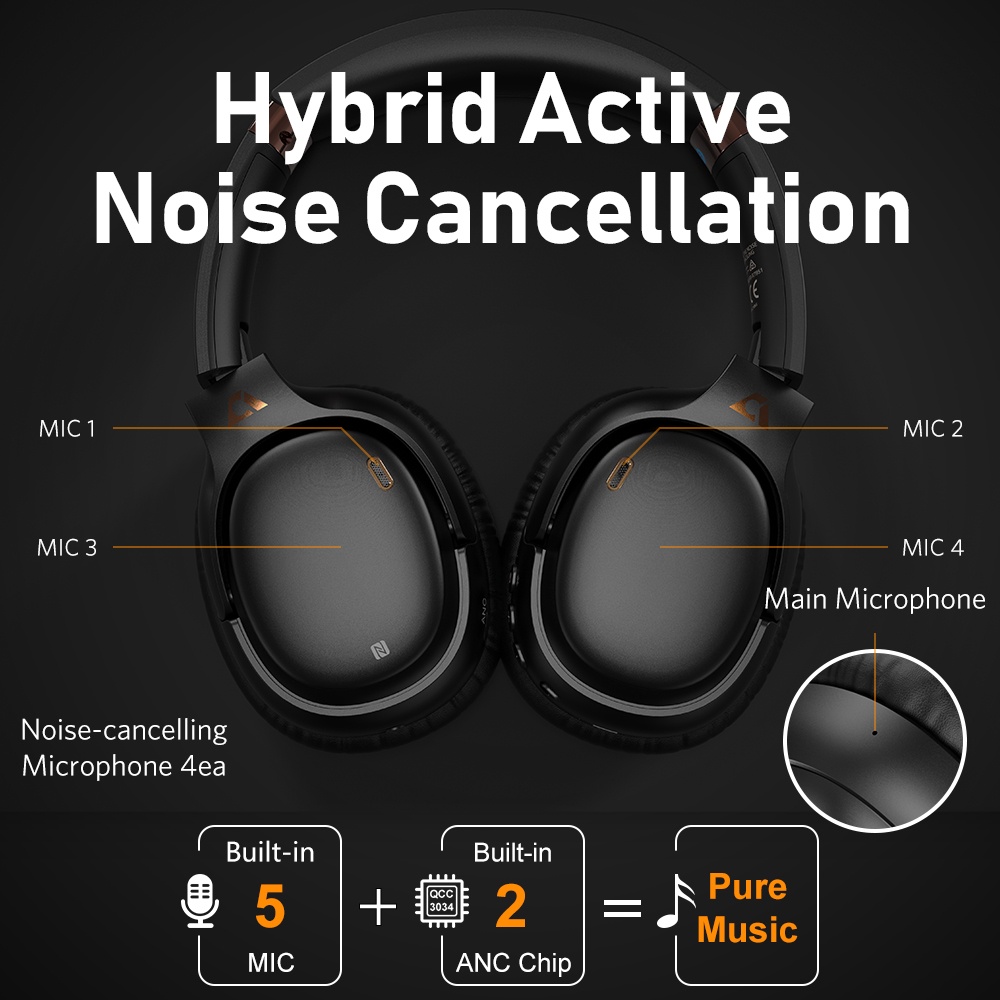 1Mii E600Pro E600 Pro Active Noise Cancelling Headphones Headset