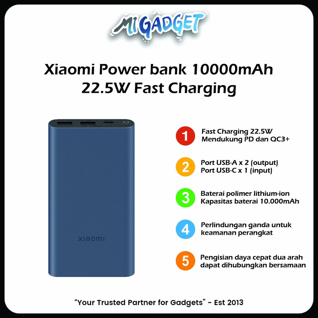 Powerbank Xiaomi Power bank 10000mAh 22.5W Fast Charging USB Type C