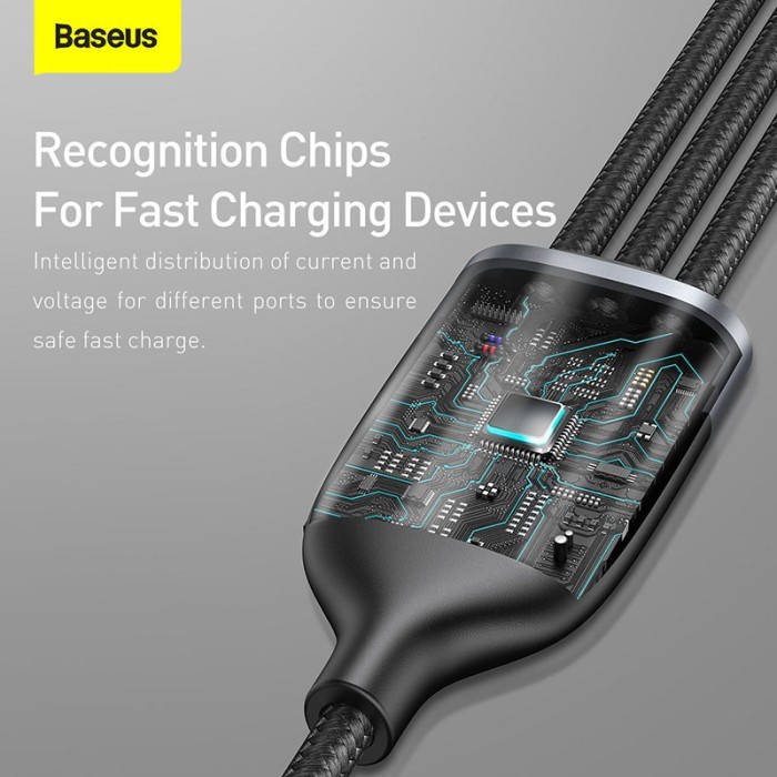 Baseus Kabel Data Fast Charging 3IN1 Micro+Lightning+Type-C 5A 1.2M