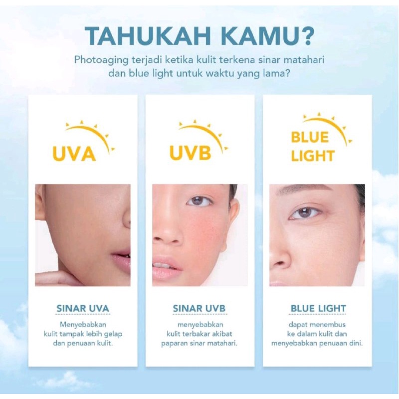 YOU TRIPLE UV ELIXIR SPT 50+ Y.U.O SUNSCREEN SUNBLOCK WAJAH 30ML