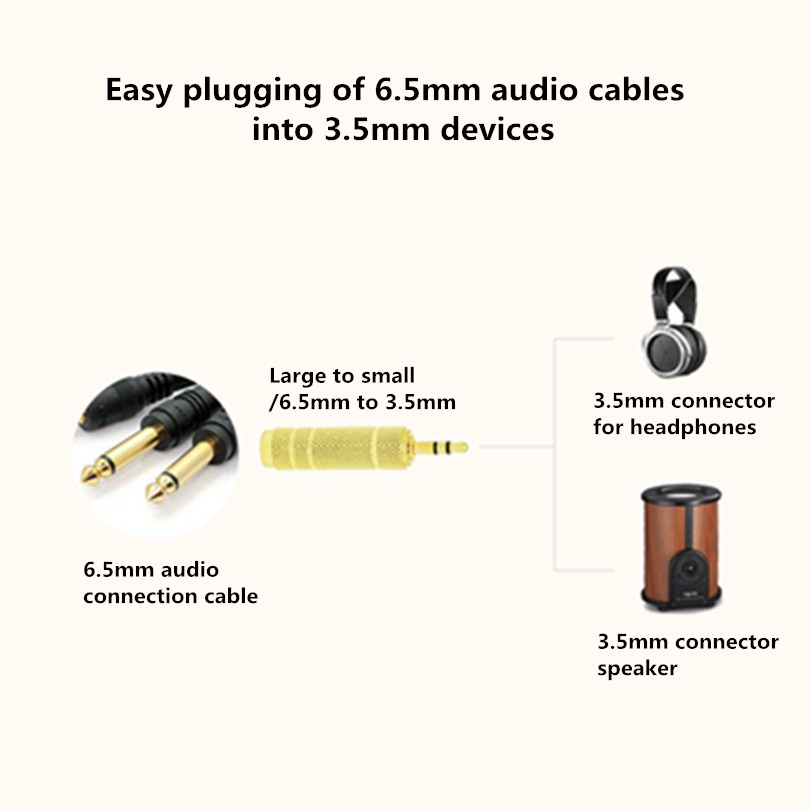 1biji Adapter Audio Metal Support Antarmuka Perangkat 3.5mm/6.5mm