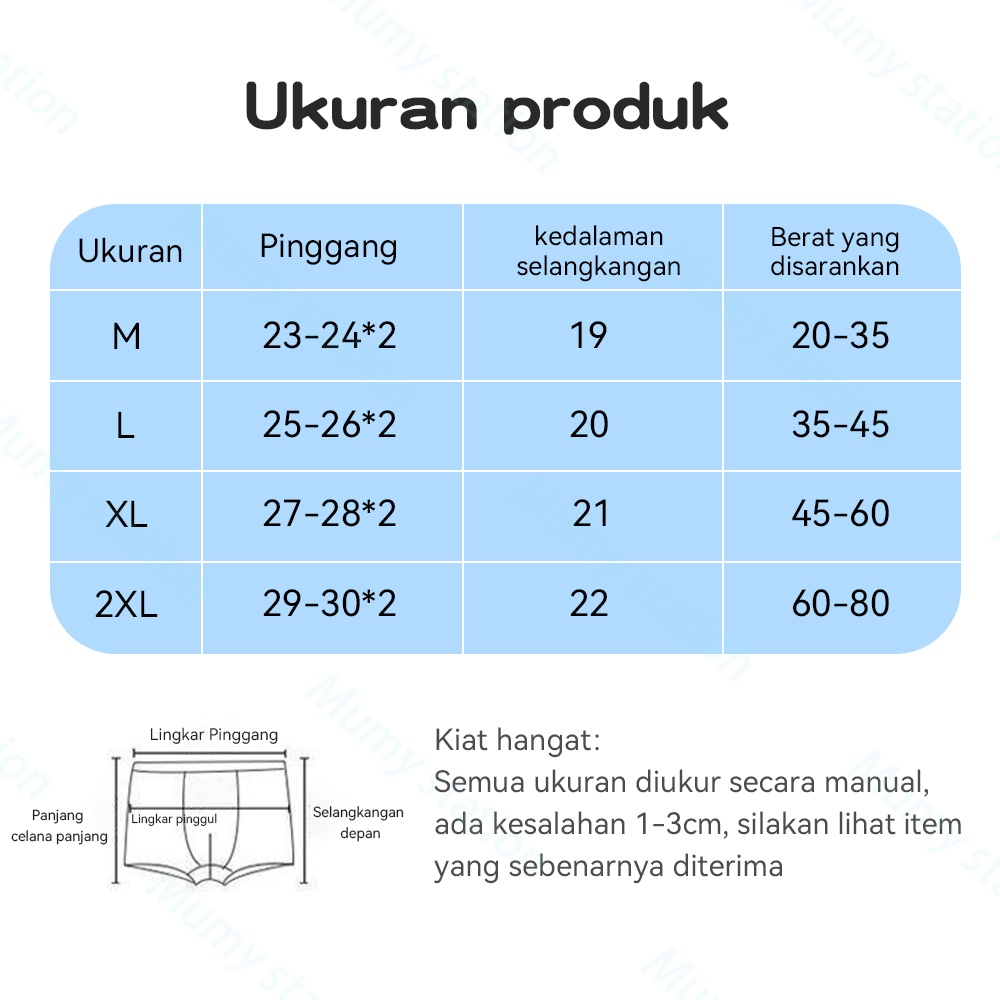 Mumystation Celana Dalam Boxer Anak Laki Laki lucu 2-10tahun