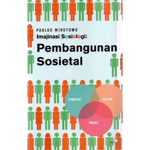 

Buku Imajinasi Sosiologi Pembangunan Sosietal By Paulus Wirutomo