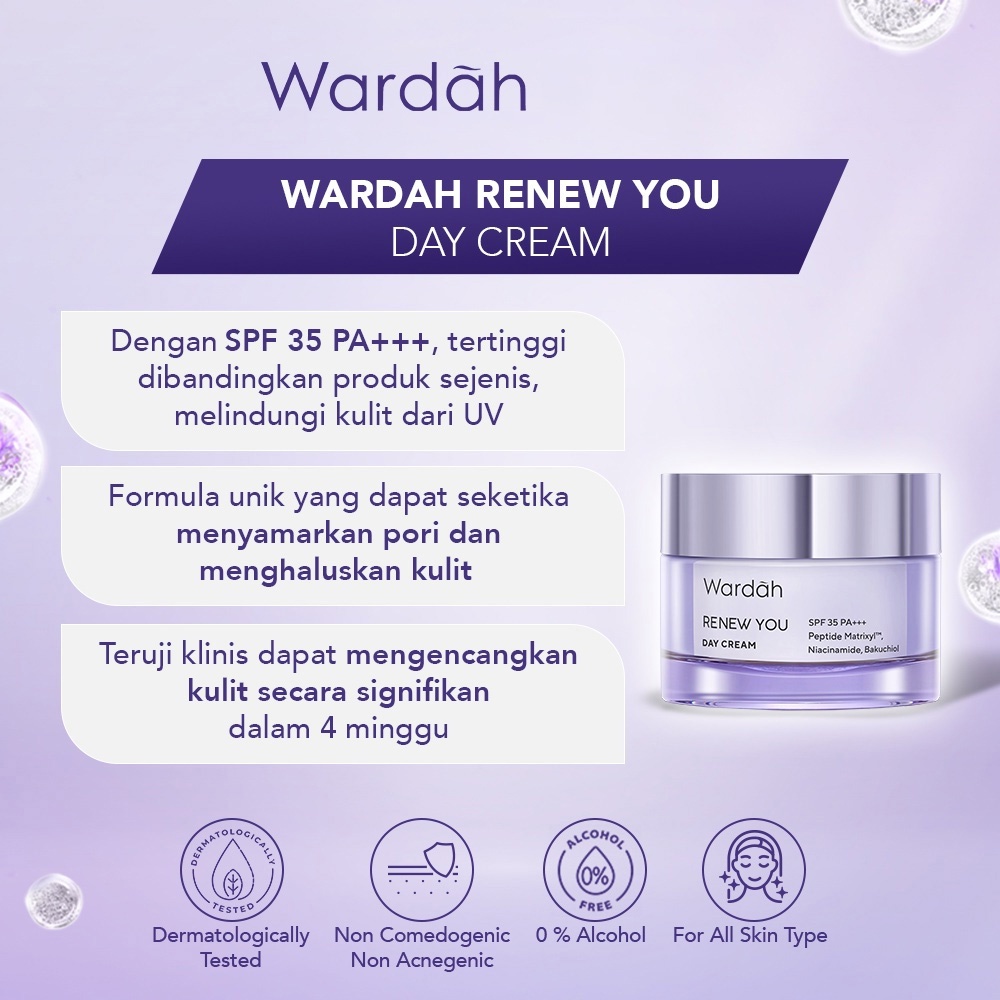 WARDAH Renew You Series Anti Aging