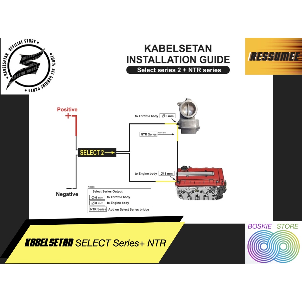 KABELSETAN Paket Select dan NTR Kombinasi Power Akselerasi Maksimal