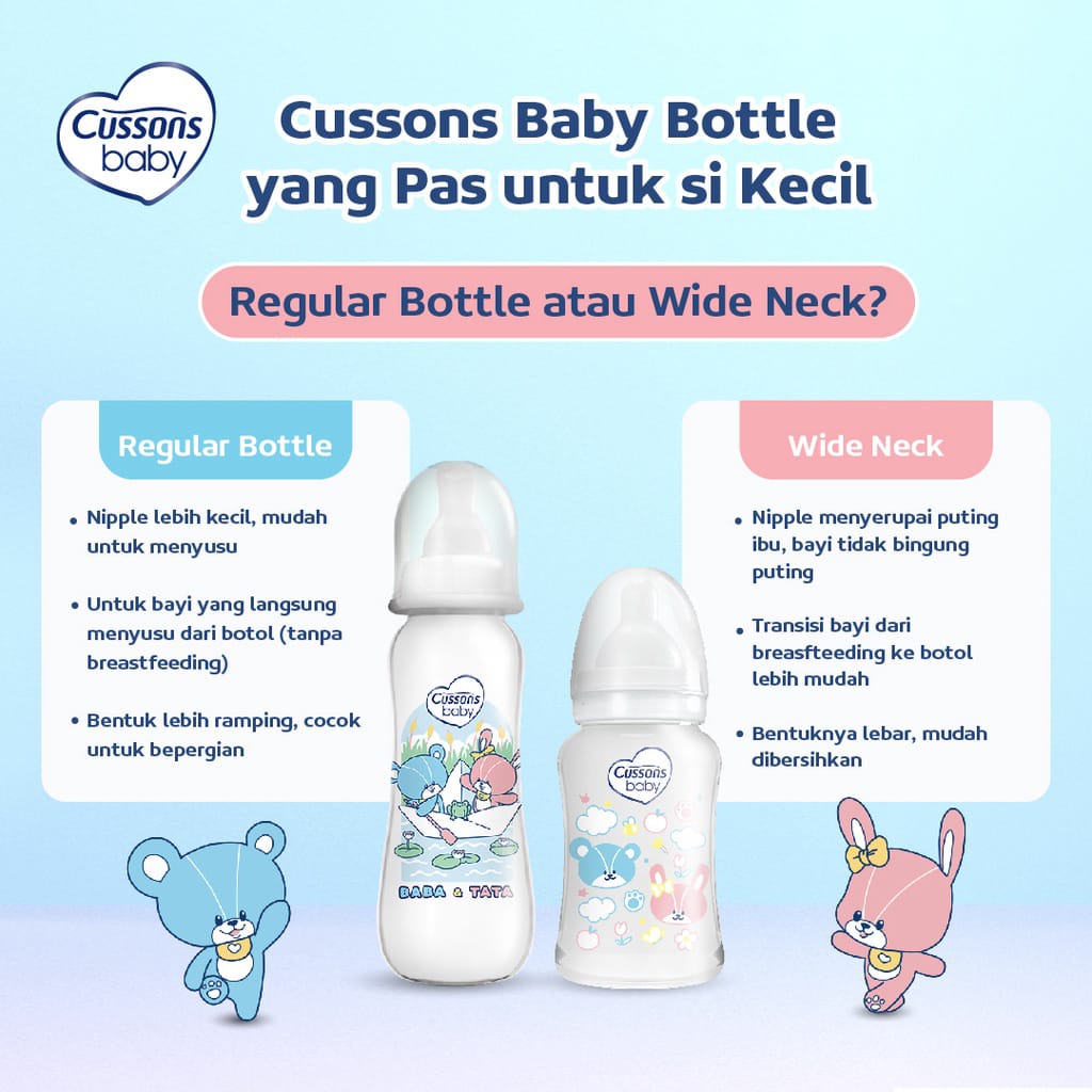 Cussons Baby Milk Bottle PP Anti Colic - Botol Susu - Dot Bayi 60ml / 125ml / 250ml