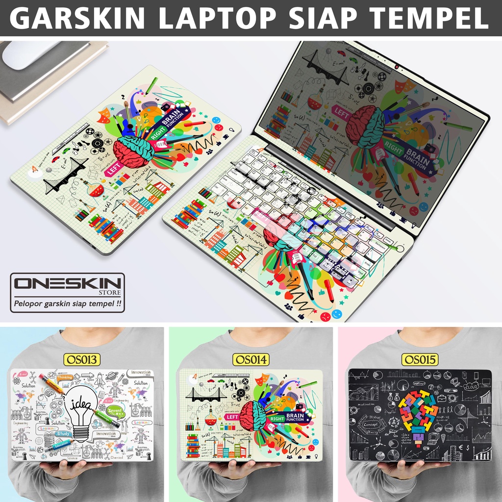 Garskin Sticker Laptop Protector Macbook Full Body Bottom Bezel Palmrest Skin Brain Imagination