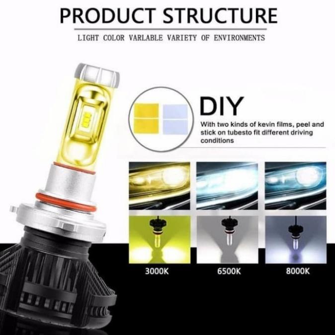 Lampu Depan Mobil ALL NEW GRAND LIVINA LED X3 H11 H4 Universal