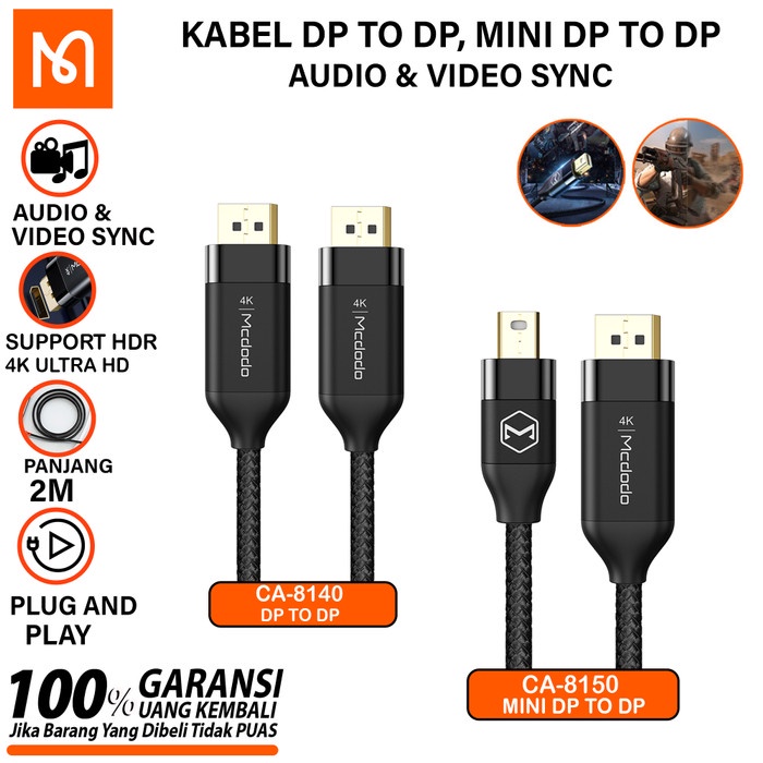Port Mcdodo Ca-8150 Kabel Mini Display Port Dp To Dp Display Port 2M