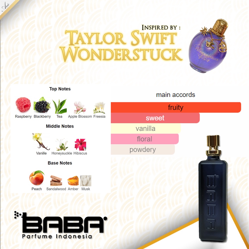 Parfum Taylor Swift Wonderstuck Baba Parfume