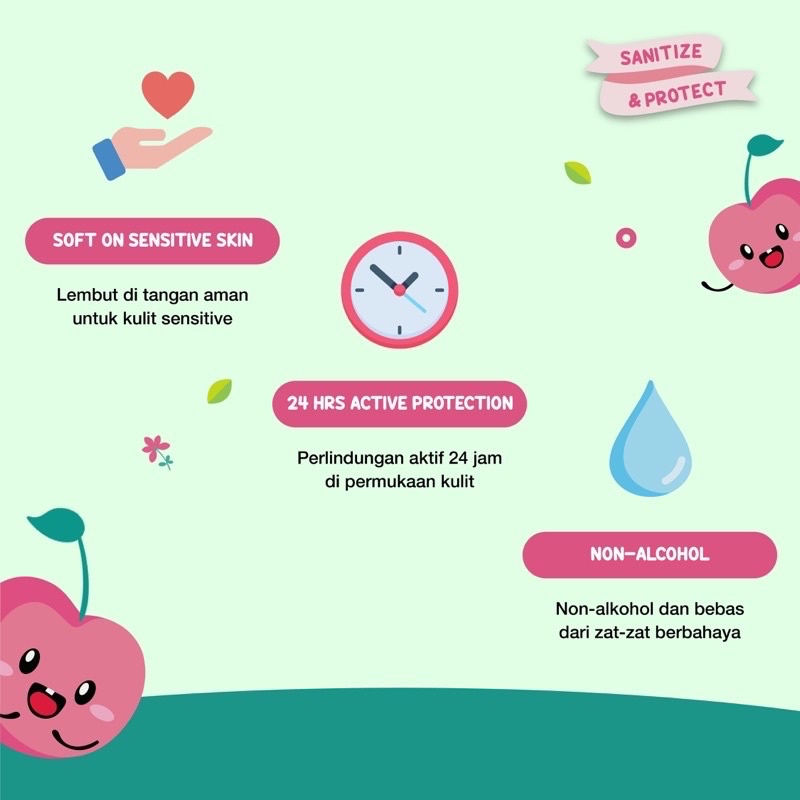 [FREE STRAP] Berry C Pocket Sanitizer Alat Makan Tangan Antiseptik Anti Kuman Traveling Bisa Isi Ulang