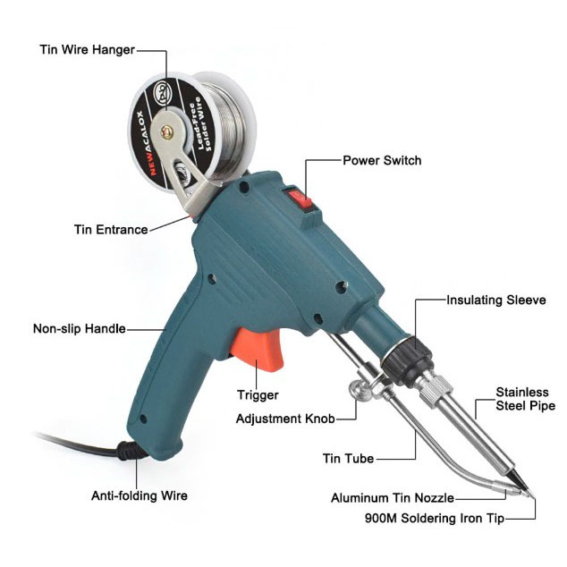 Taffware Solder Iron Automatic Tin Gun 60W - GT10 - Green - 7ROT2NGR