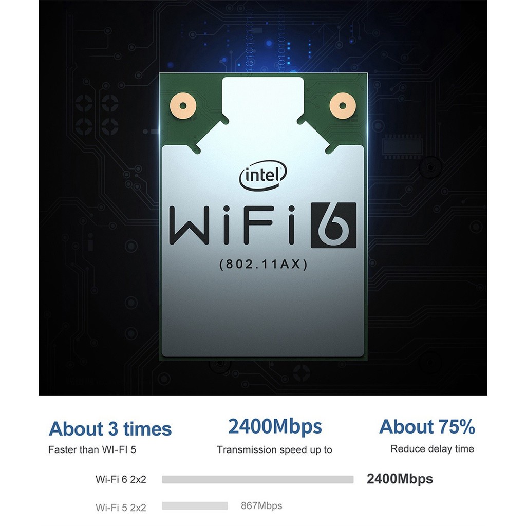 AKN88 - BEELINK SEi 8th Gen Mini PC - 16GB RAM 512GB SSD - Intel i5-8259U