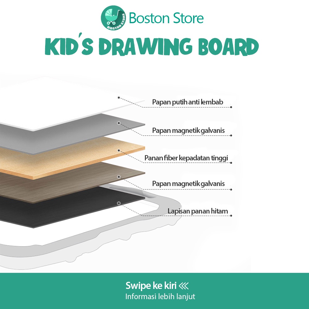 Bostonstore Papan Tulis Gambar / Drawing Board Papan Tulis / Anak dua Sisi Mainan Edukasi Drawing Board Import / Papan Tulis Gambar / Papan Tulis Gambar Anak / Papan Tulis Gambar Lcd / Papan Tulis Anak / Papan Tulis / Drawing Board / Drawing Board Anak