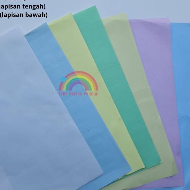 

Discount | HJ6 | kertas NCR/karbon/nota isi 500 pcs (1rim) ukuran A4/F4