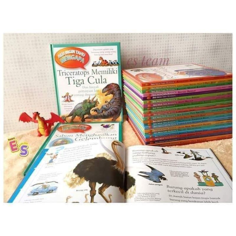 Buku Ensiklopedia Aku Ingin Tahu Mengapa Grolier Indonesia