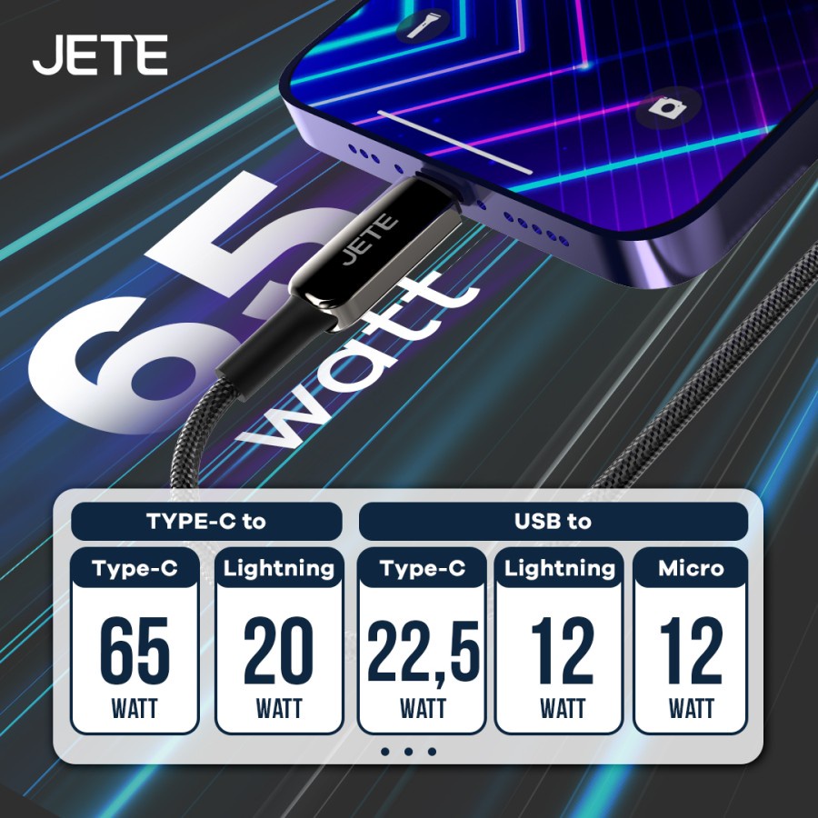 JETE CX9 Kabel Data Type C 22.5W Fast Charging 5A - Garansi 2 Tahun