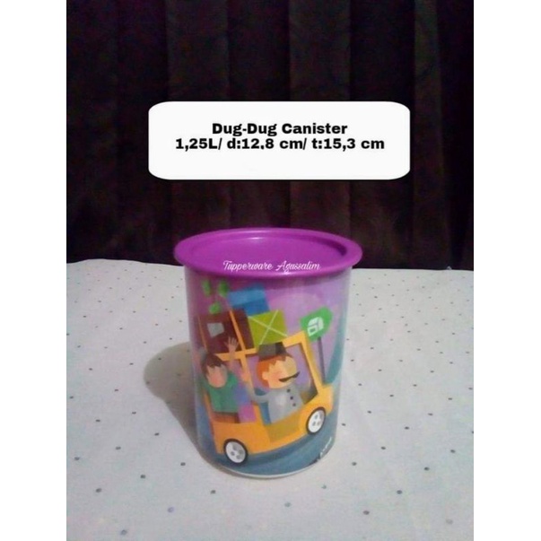 Toples karakter Tupperware