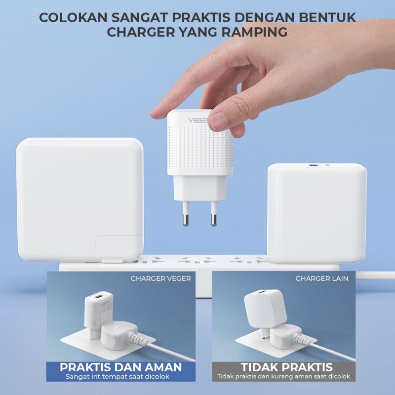 ✅(BISA COD) Charger Untuk iPhone 5 6 7 8 X XR USB Lightning Fast Charging Auto Disconnect 5V 2.4A