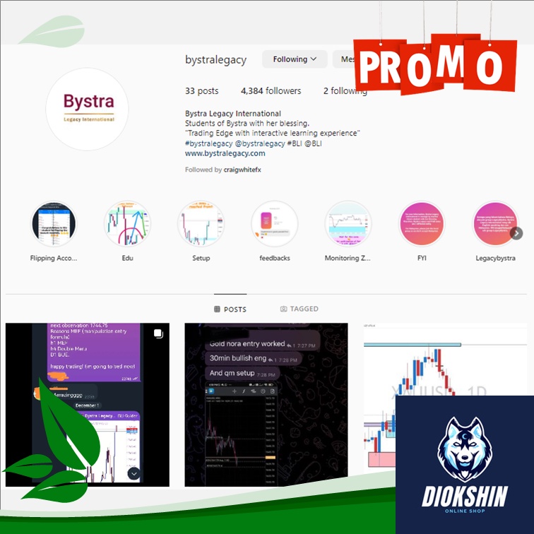 Panduan Belajar Trading Entry Model SMC Bystra Legacy International Supply Demand Smart Money Concep