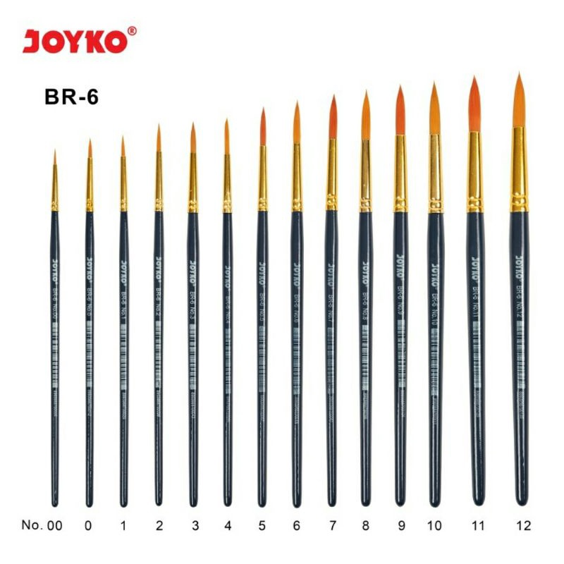 

JOYKO BRUSH KUAS CAT AIR