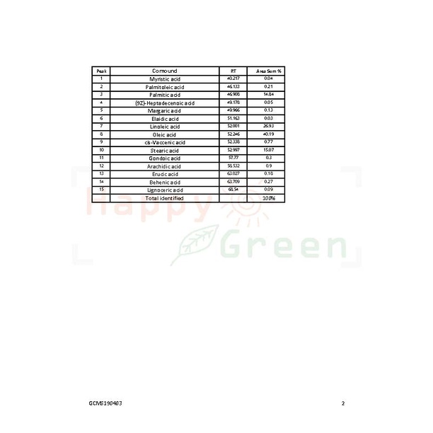 Happy Green ORGANIC Tamanu Oil - Minyak Tamanu Murni Organik