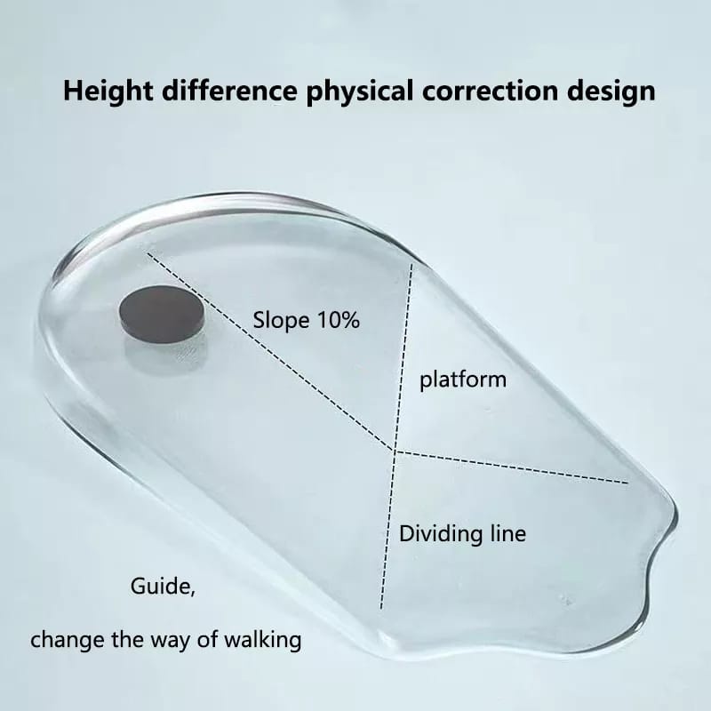 INSOLE TUMIT GEL SILIKON KAKI OX GEL SILICCON SOL SEPATU PRIA WANITA ALAS SEPATU WANITA