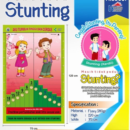 Stunting Meter Posyandu Alat Pengukur Bayi Tikar Pertumbuhan Akrilik - lengkap