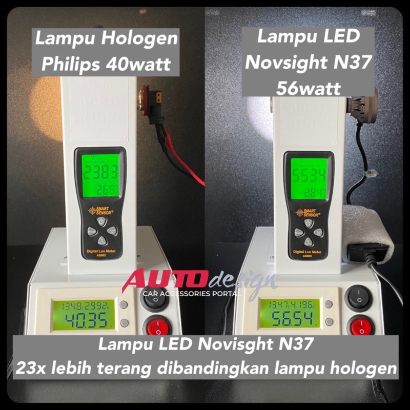 NOVSIGHT A500 N37 Lampu Led Mobil 6500K H4 H1 H3 H7 H8 H11 H16 HB3 HB4 HIR2 Super Terang