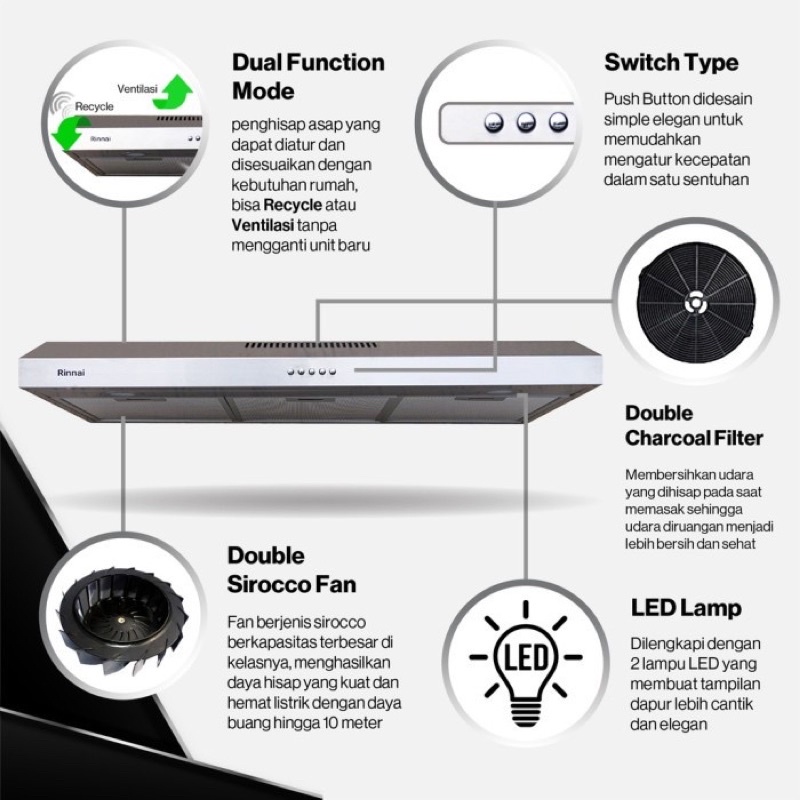 Cooker Hood 90cm Rinnai RH 229SS 229 SS Penghisap Asap Dapur Stainless ORI