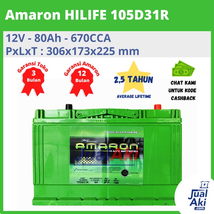 Amaron 105D31R