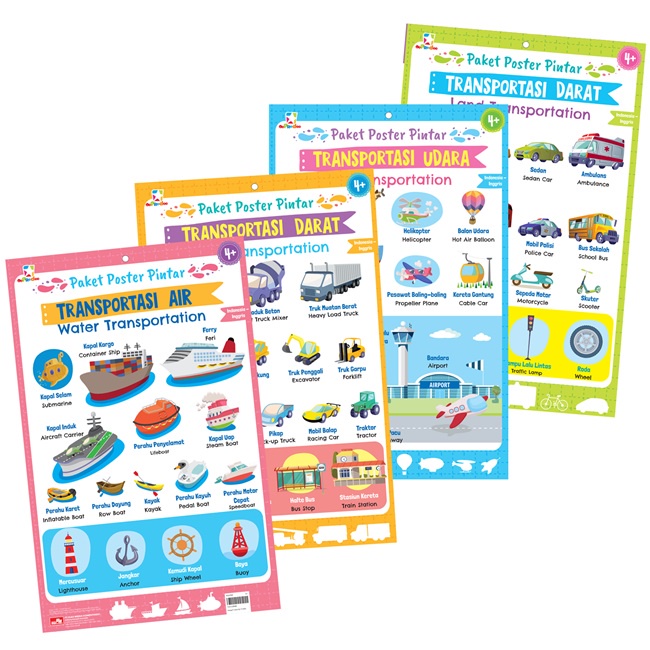 

Gramedia - Opredo Paket Poster Pintar - Transportasi Tim Oopredoo